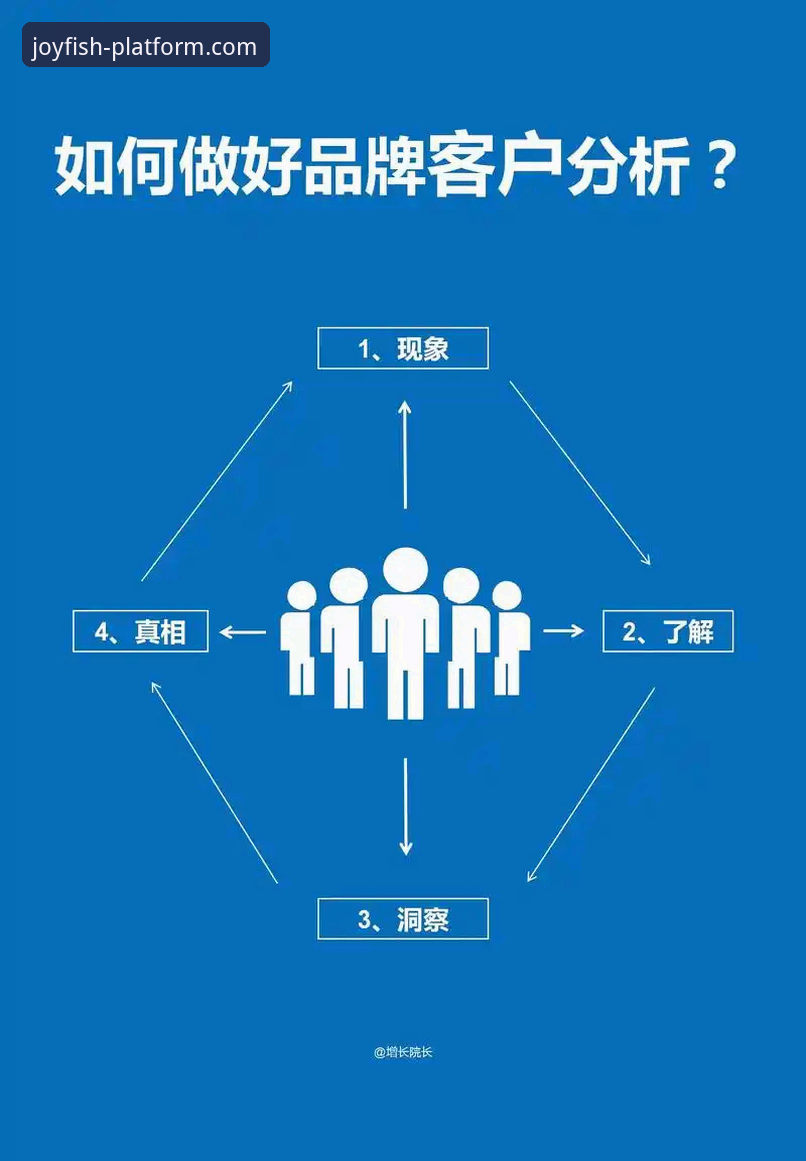 资深用户深度解析：乐鱼官网iOS版使用心得与安全考量