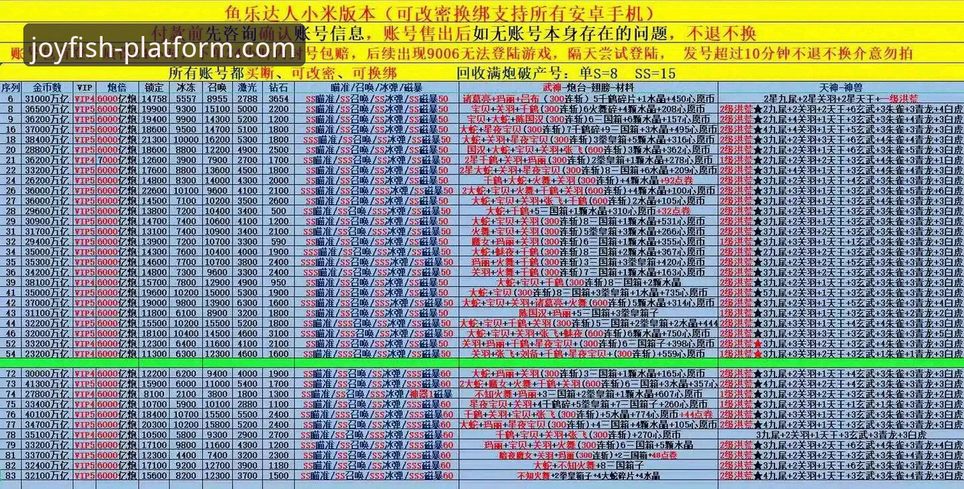 乐鱼APP下载 乐鱼APP下载与使用全攻略:从注册到畅玩的完整指南