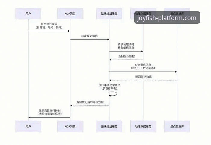 乐鱼官网最新版本 5个关键步骤带你全面掌握乐鱼官网最新版本的功能与体验