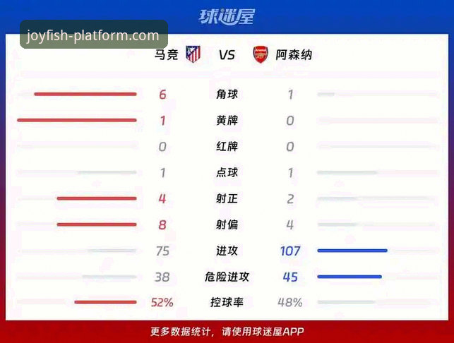 资深球迷分享：在乐鱼体育平台追踪欧冠半决赛马竞vs阿森纳的实战复盘