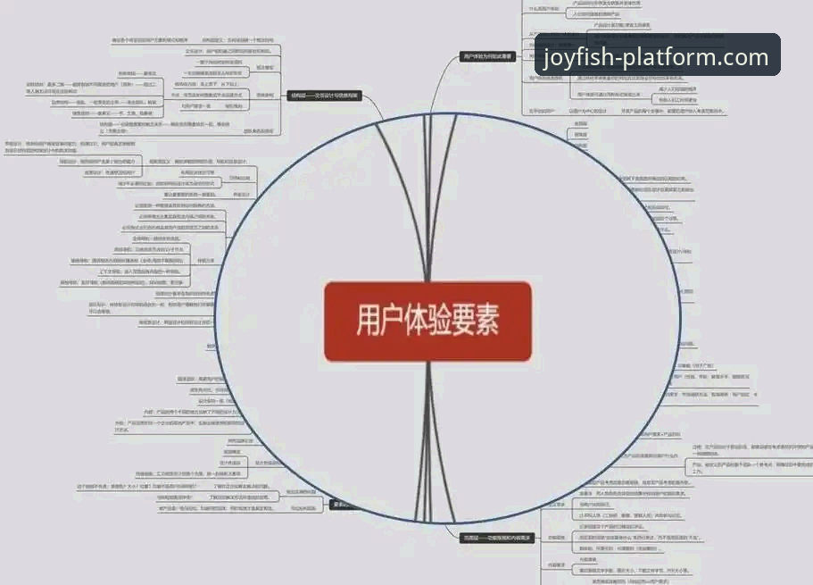 乐鱼官网怎么样 行业观察者亲测分享:乐鱼体育平台用户体验与功能解析,乐鱼官网怎么样一文讲透