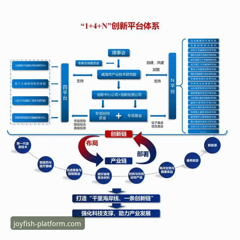 乐鱼注册送福利 揭秘乐鱼体育平台注册福利背后的行业逻辑与用户体验真相