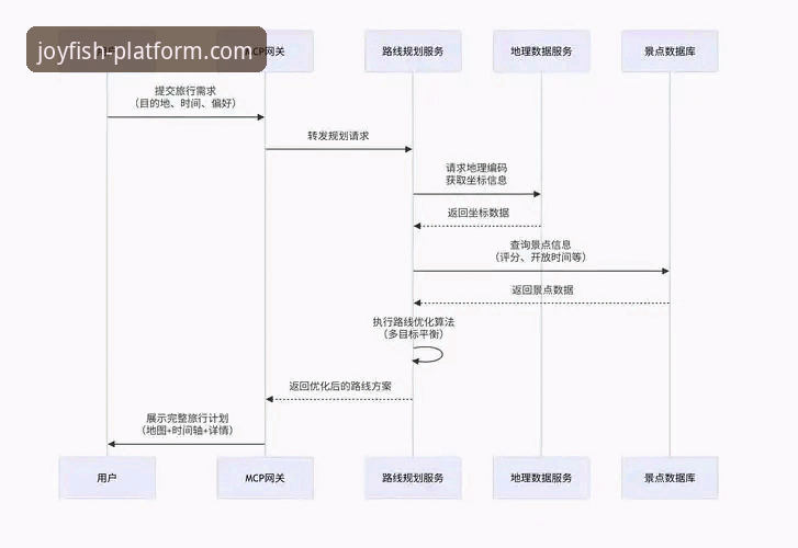 乐鱼体育平台赛事深度解析与沉浸式观赛教程